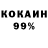 Бутират 99% Kitty Maher